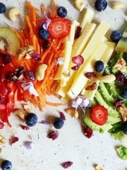 Afbeelding 'Relatie tussen voeding en mentale gezondheid'.jpg